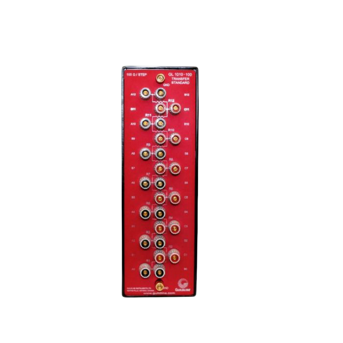 GL1010